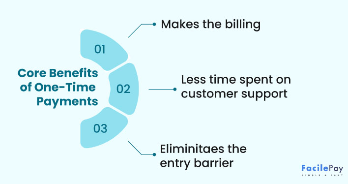 Core benefits of one time payments