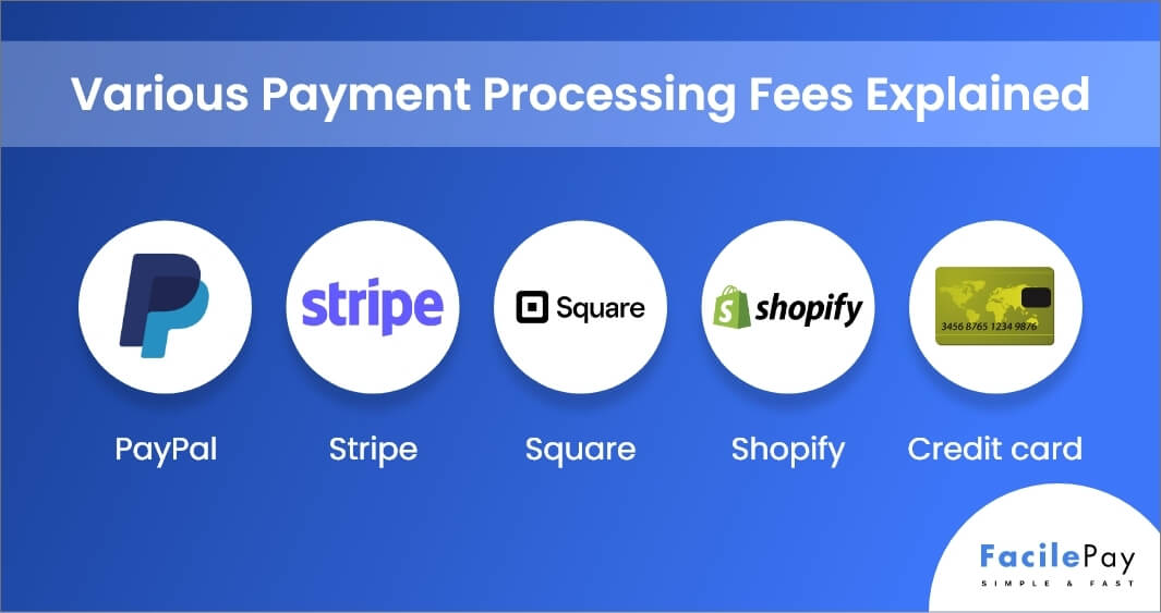 Different Payment Processing Fees Explained