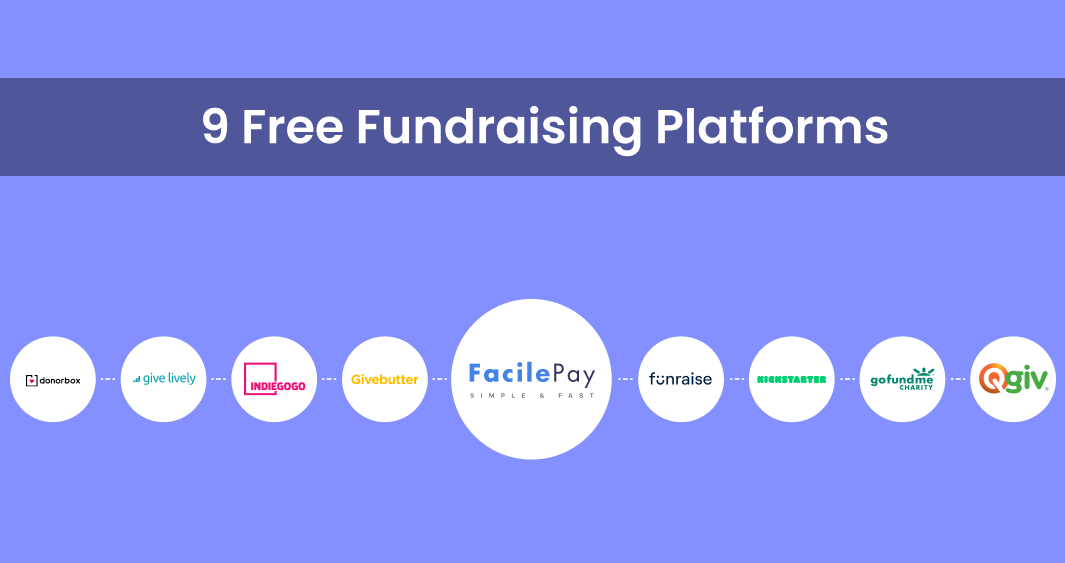 Top Fundraising Platforms for Nonprofits
